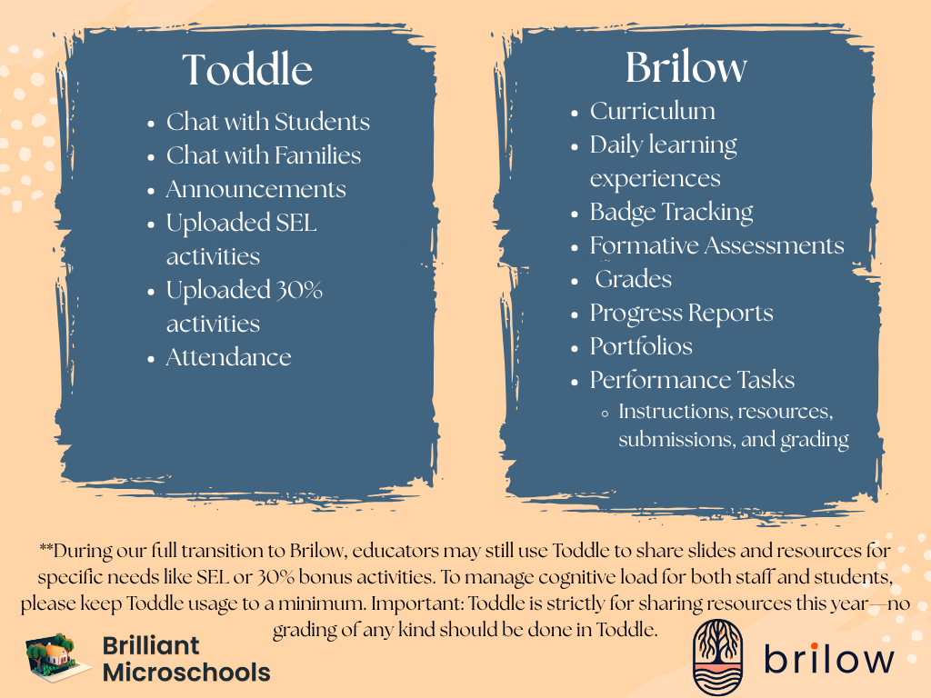 Toddle vs Brilow (1) (1)